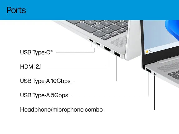 HP Omnibook 5 laptopai 16-af1017wm