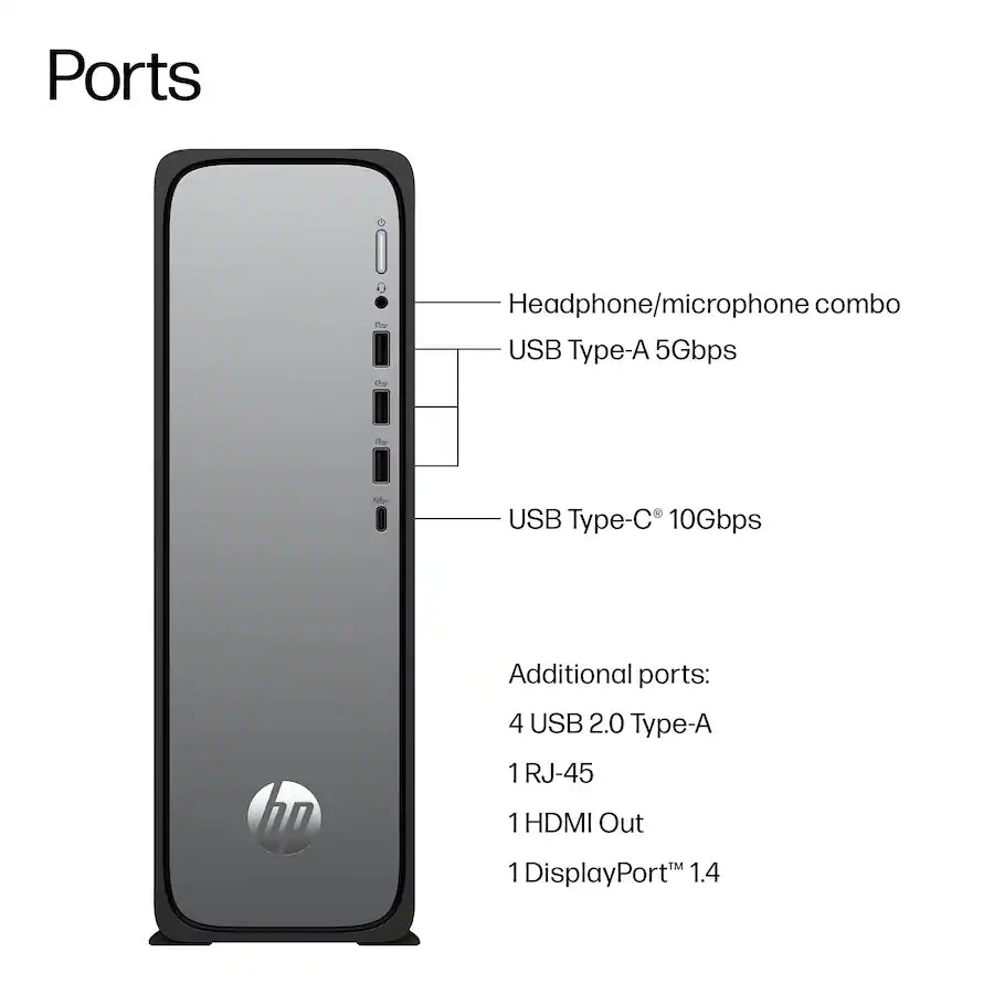 HP OmniDesk Slim Desktop